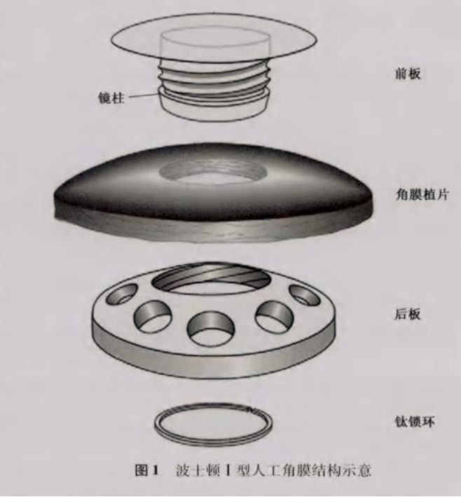 20220513557172.png image.png